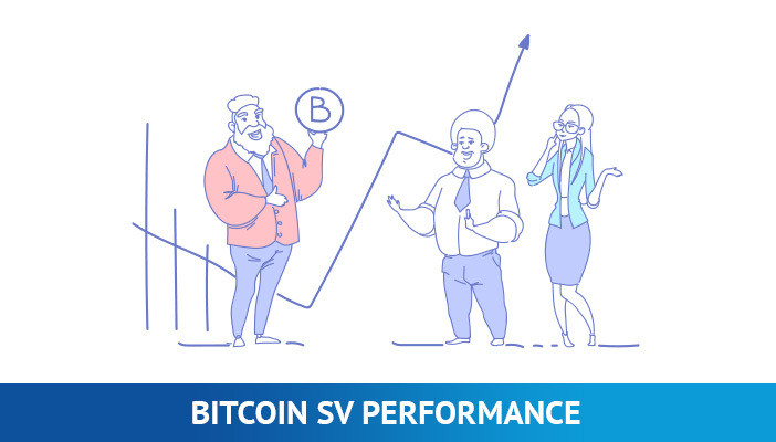Hiệu suất Bitcoin SV